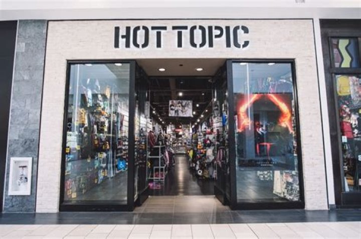 Hot Topic, Inc. Mission, Benefits, and Work Culture