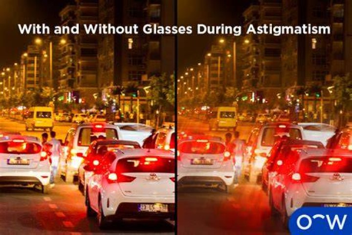 How Astigmatism Affects Night Vision: A Comprehensive Guide