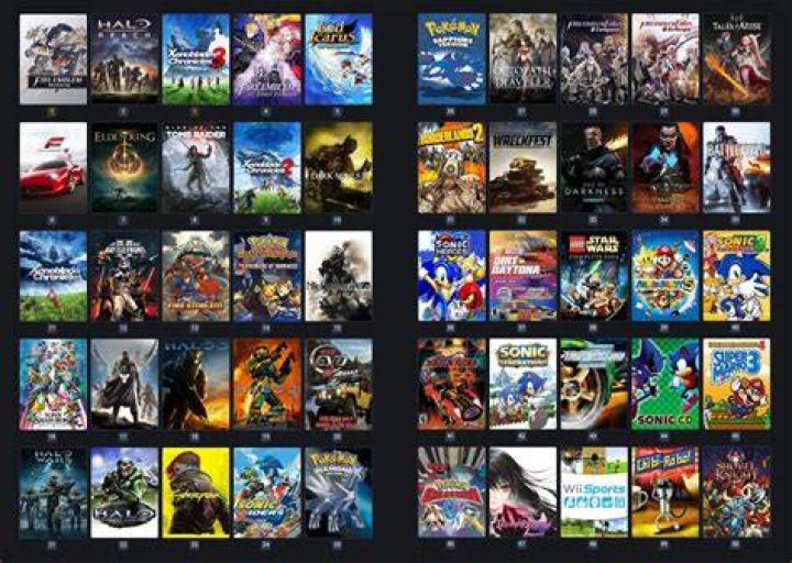 How Best Video Games For Couples Really Works Insblog