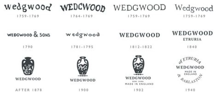 How Did Josiah Wedgwood One of Britain&rsquo;s Greatest Entrepreneurs