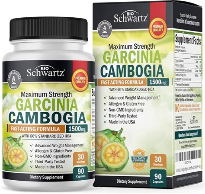 How Garcinia Cambogia Works