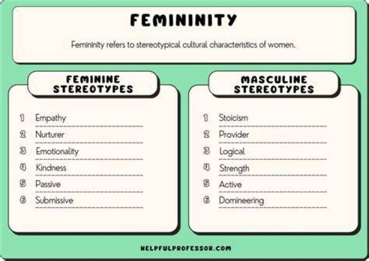 How is gentility characterized