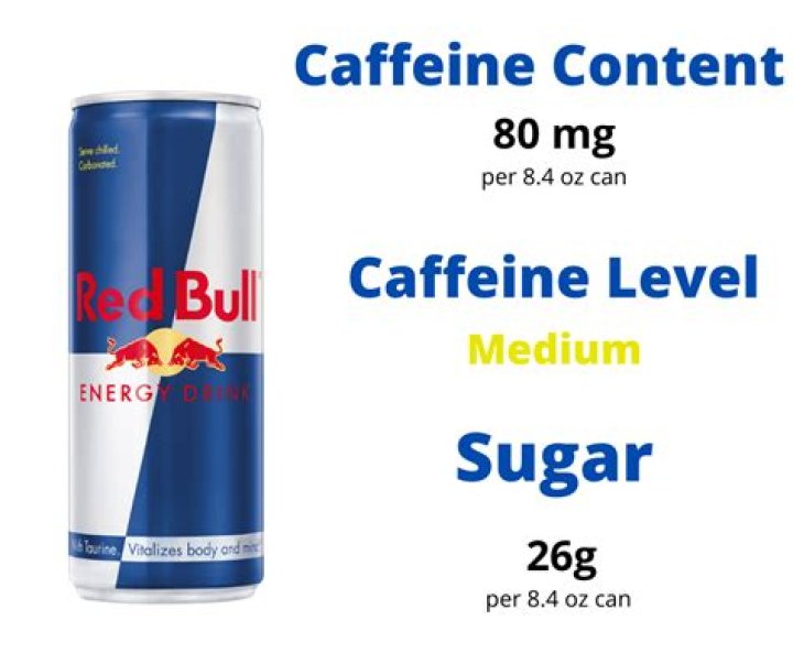 How much caffeine in a can of red bull