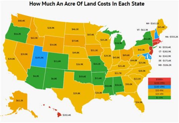 How Much Does Land Cost in Costa Rica? (Our Homestead Land Price)