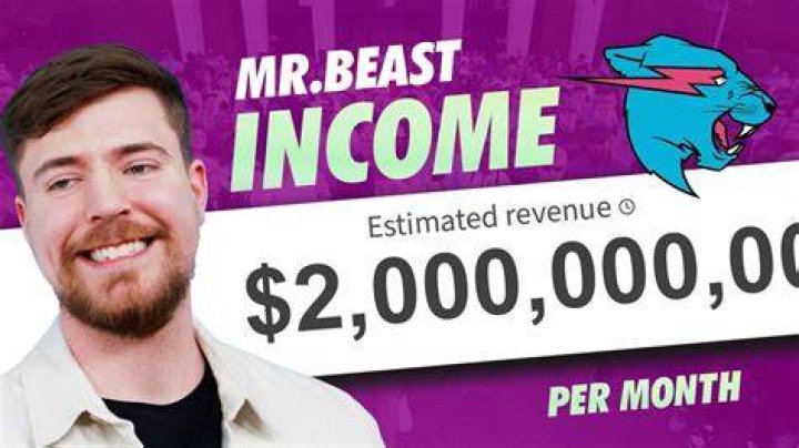 How Much Does MrBeast Make? Net Worth 2023
