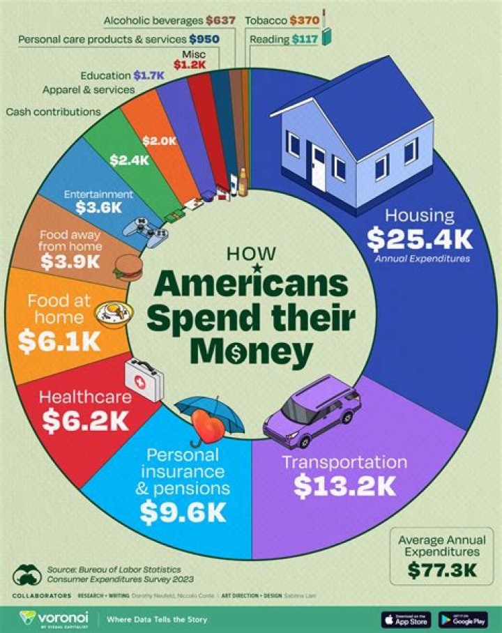 How Much Money Does Phillippi Sparks Make? Latest Phillippi Sparks Net