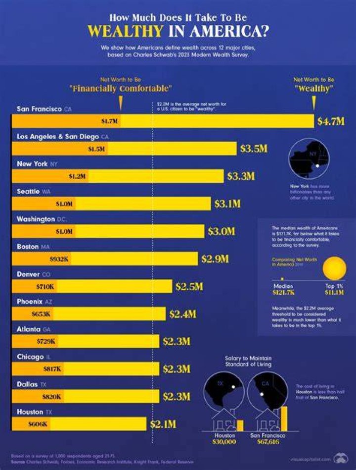 How much money makes Sal Mineo? Net worth