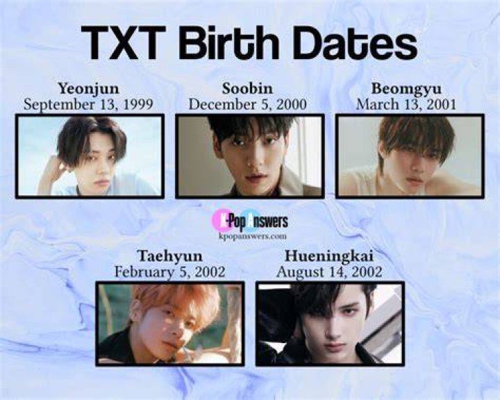 How Old Are the TXT Members? BigHit's New Band Is Young and Talented