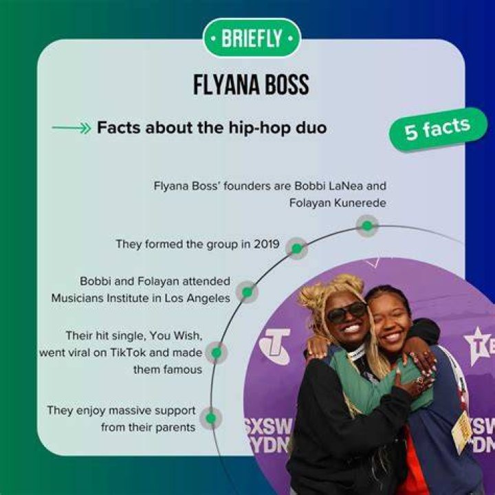 How Old Is Folayan Kunerede? Member Of Flyanaboss