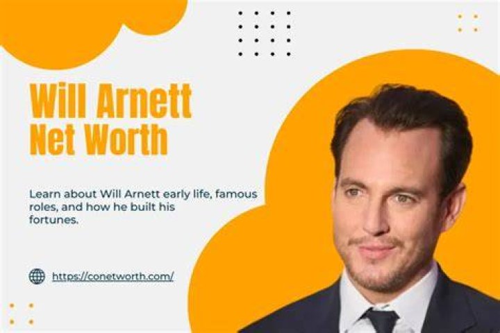 How Rich Is Will Arnett? Net Worth, Career, Salary