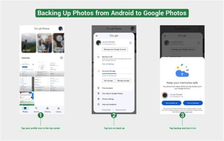 How To Backup Photos From Computer To Google Photos
