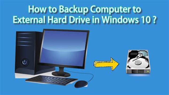 How To Backup Your Computer Using Time Machine