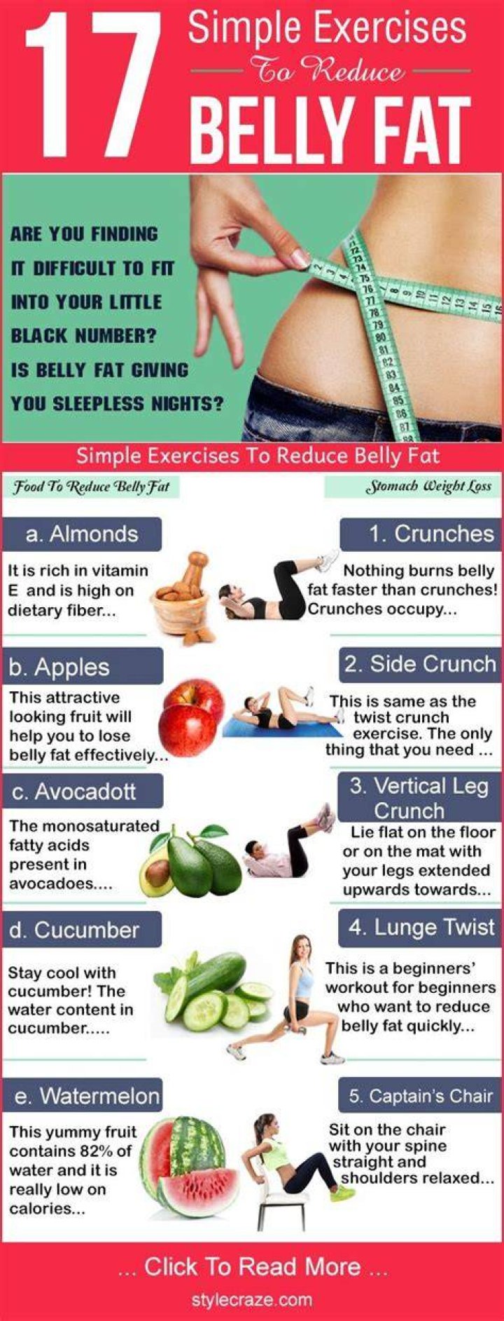 How To Lose Belly Fat For Women