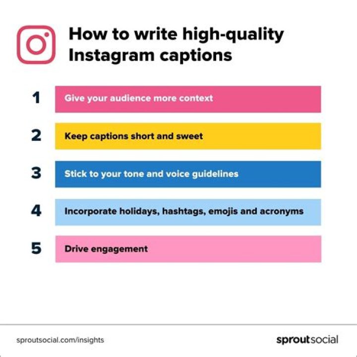 How to make Instagram Caption Interesting kyoisftr