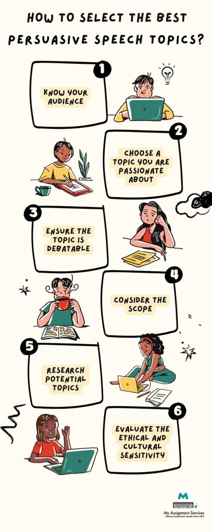 How to spell persuasive