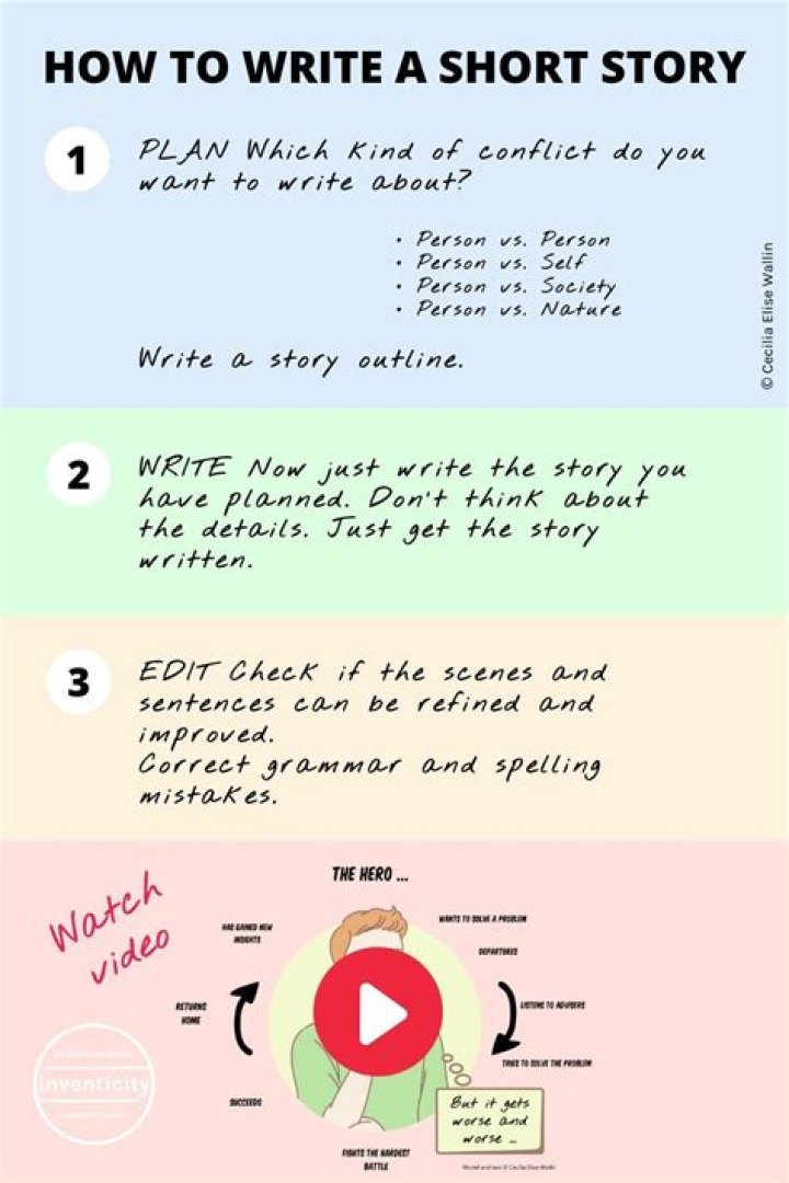 How To Write a Short Professional Bio That Gets Attention Hook Agency