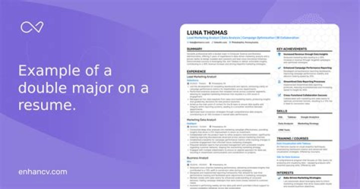 How to write double major on resume