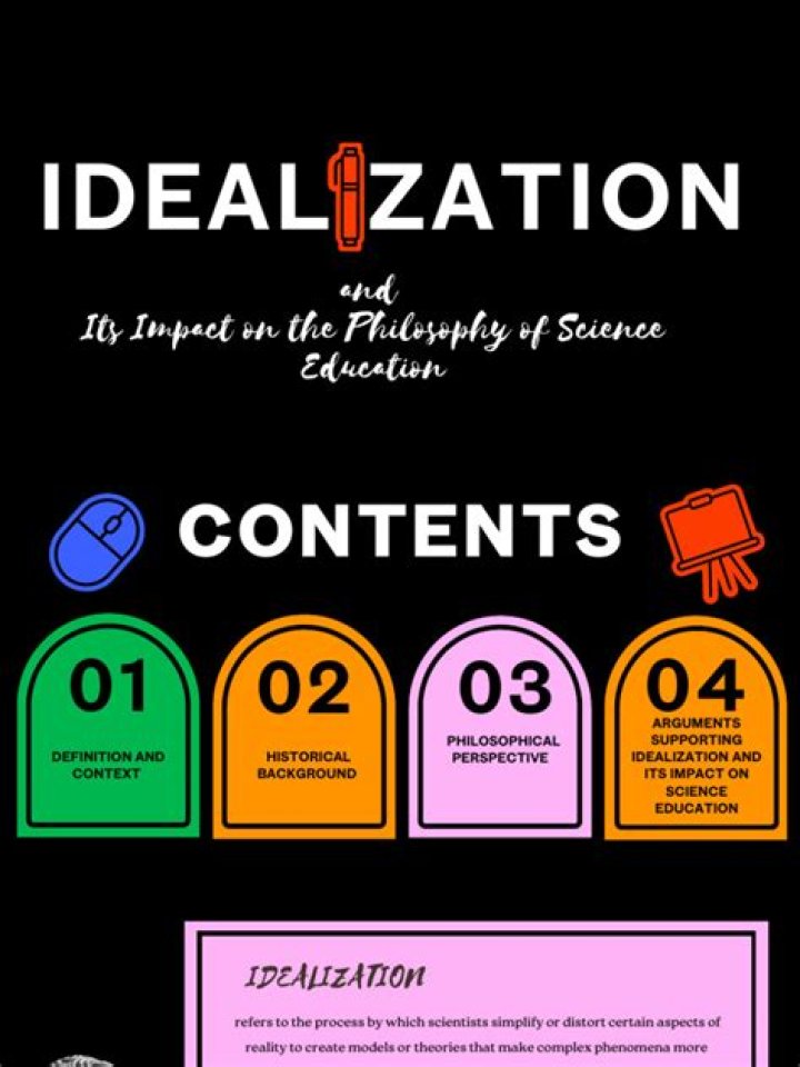 Idealization, Fashytrend