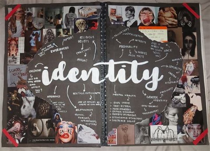 Identity, Gscnine