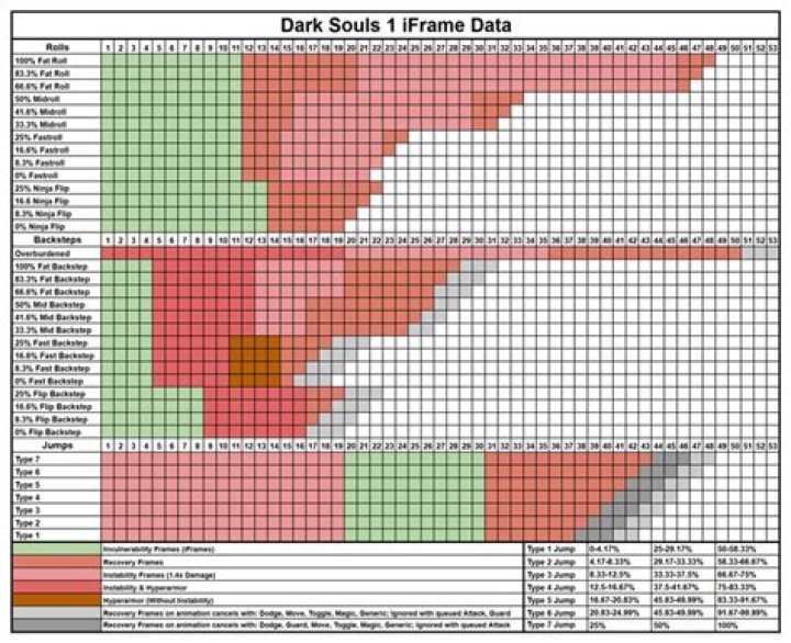 iframe chart iframe chart