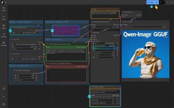 Image, Gscfour