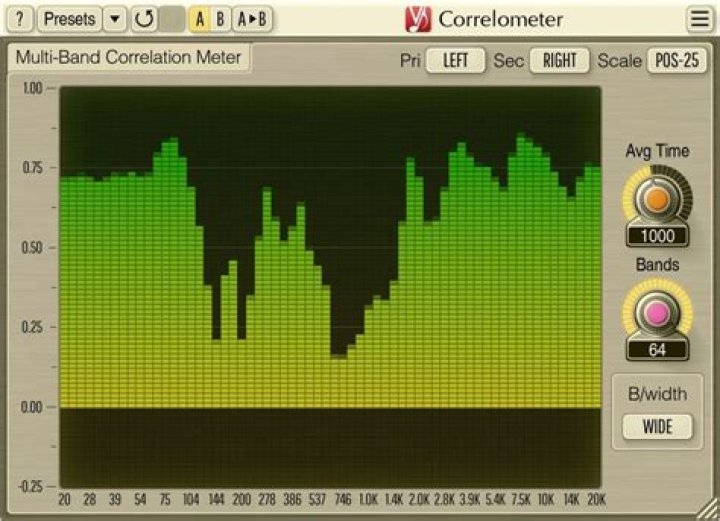Imager Correlation Meter