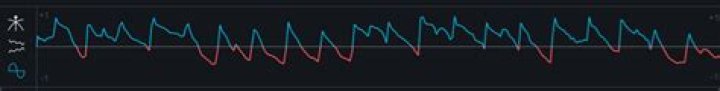 Imager Correlation Trace