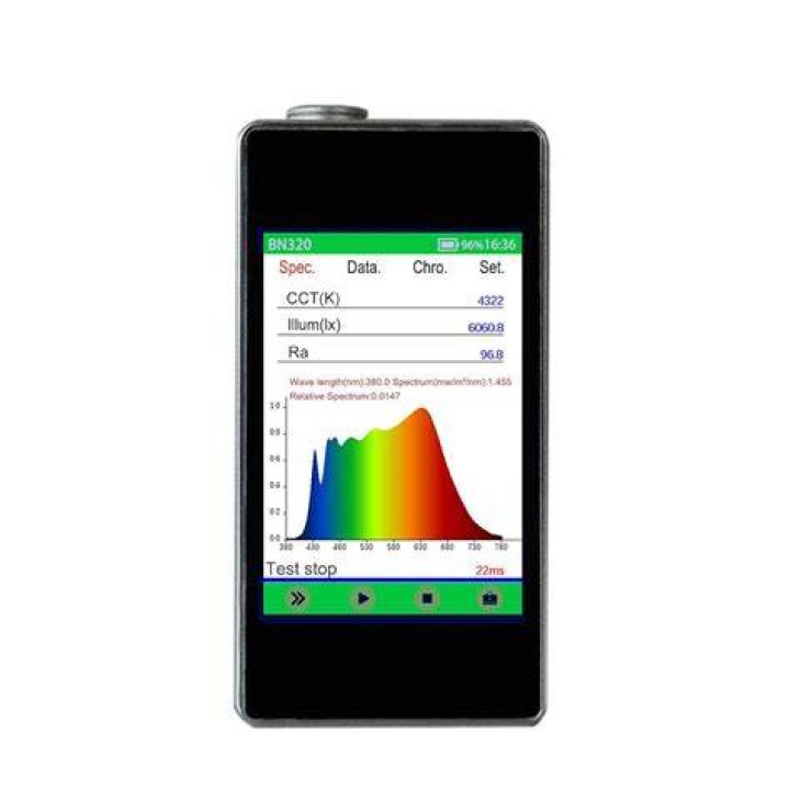 Imager Width Spectrum Meter
