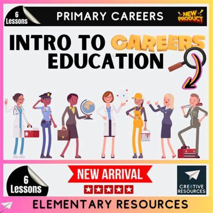 Impact On Careers, Gscsix
