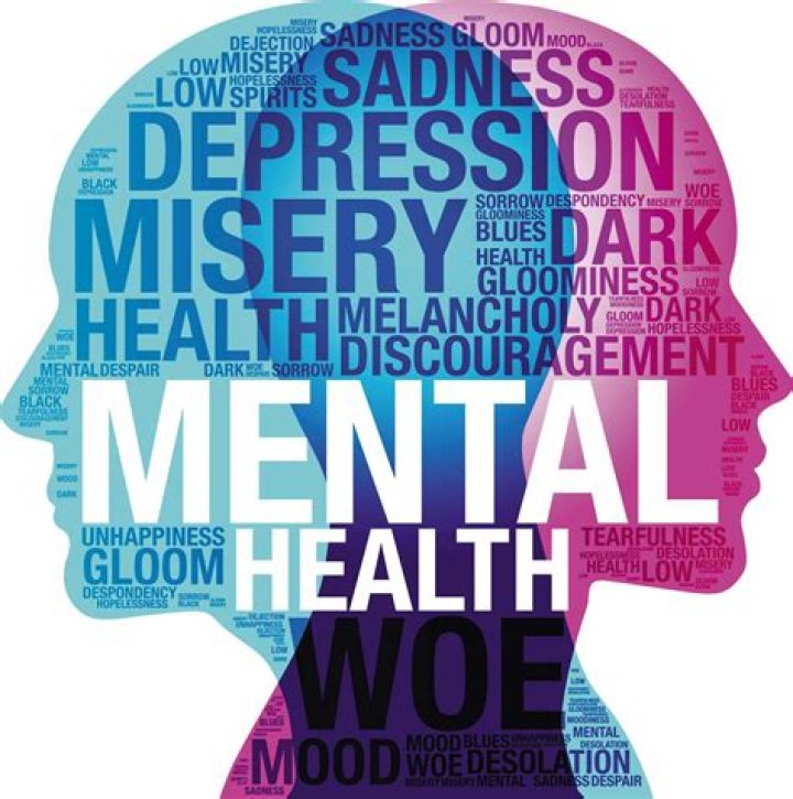 Impact On Mental Health, Gscone