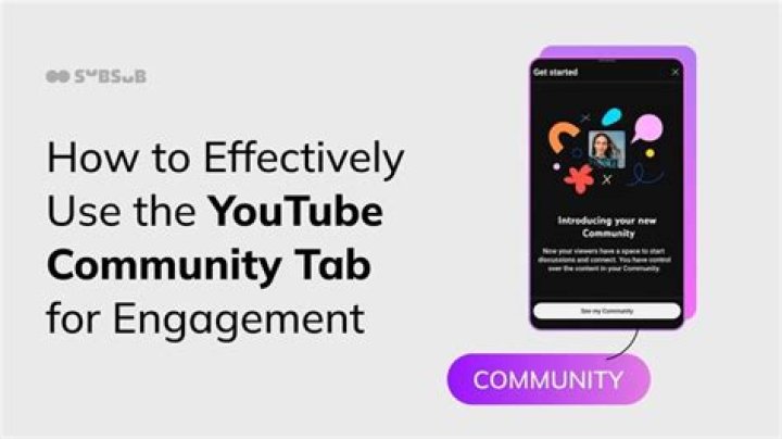 Impact On YouTube Community, Gscfour