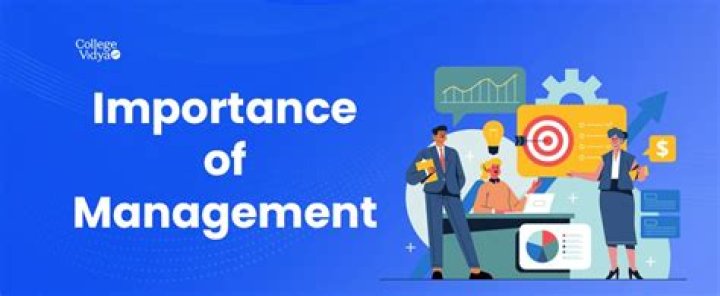 Importance, Gsctwo