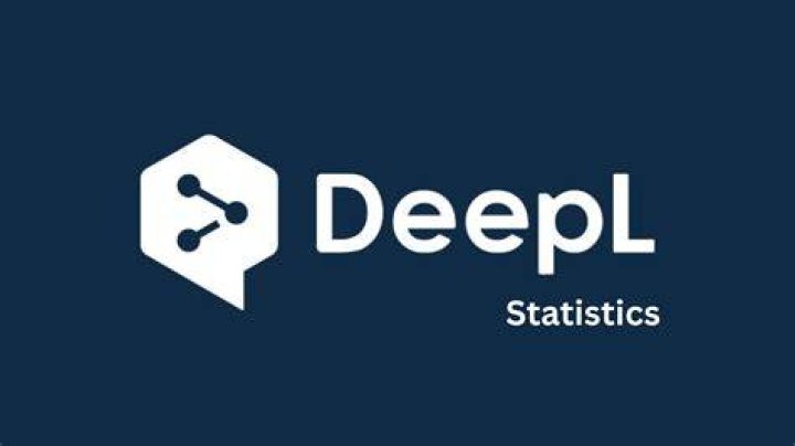 Individual Statistics, Phillblog-gpt