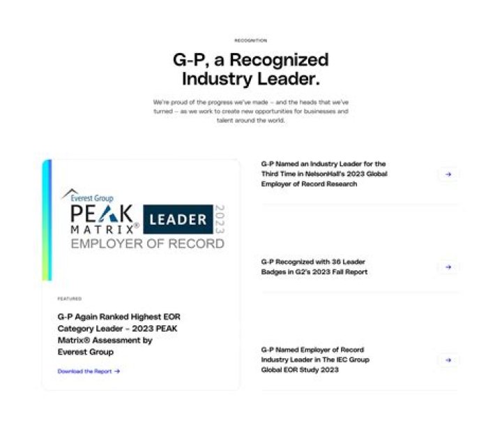 Industry Leader, Gscsix