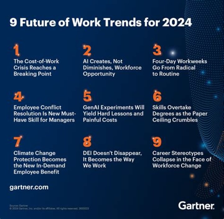 Industry Trends, Flexhacks