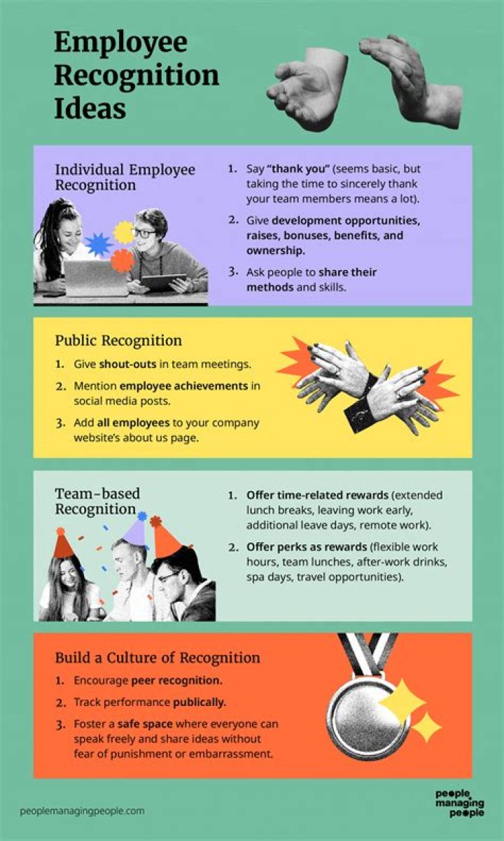 Influence And Recognition, Sniprhub