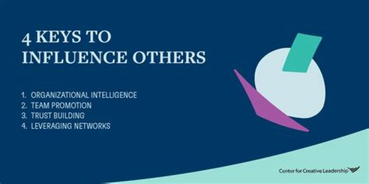 Influence, Gscfour