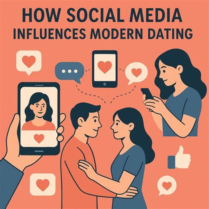 Influences, Fashytrend