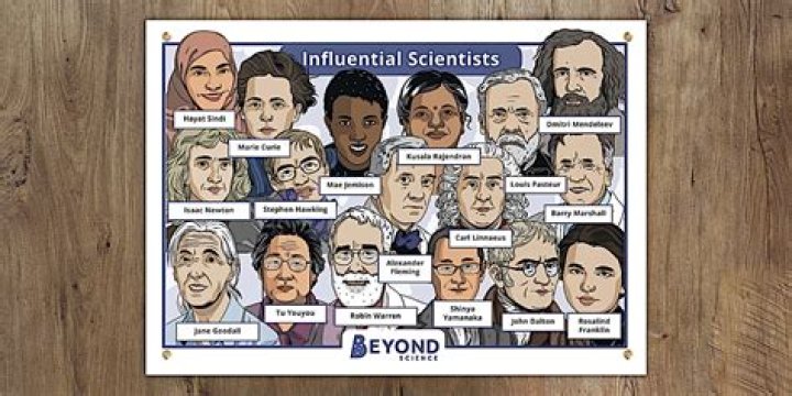 Influential, Gscnine
