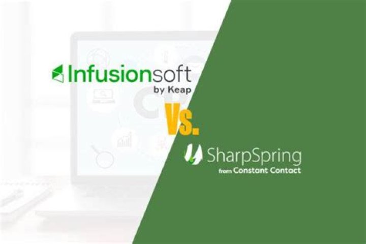 Infusionsoft vs SharpSpring