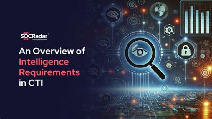 Intelligence, Gscfour