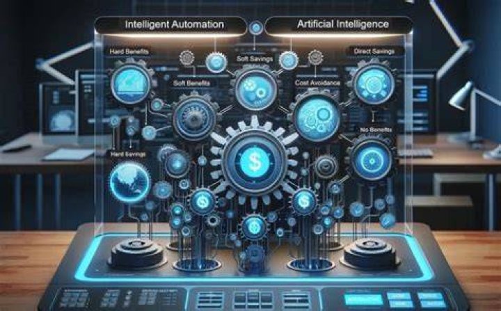 Intelligent, Homeharmonyhaven