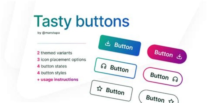 Intensity Variants button