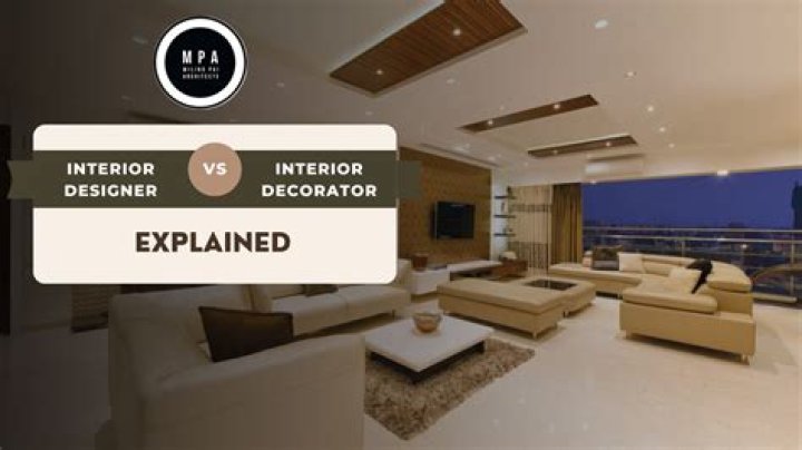 Interior, Gscteen