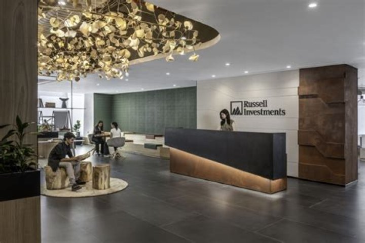Investments, Homeharmonyhaven