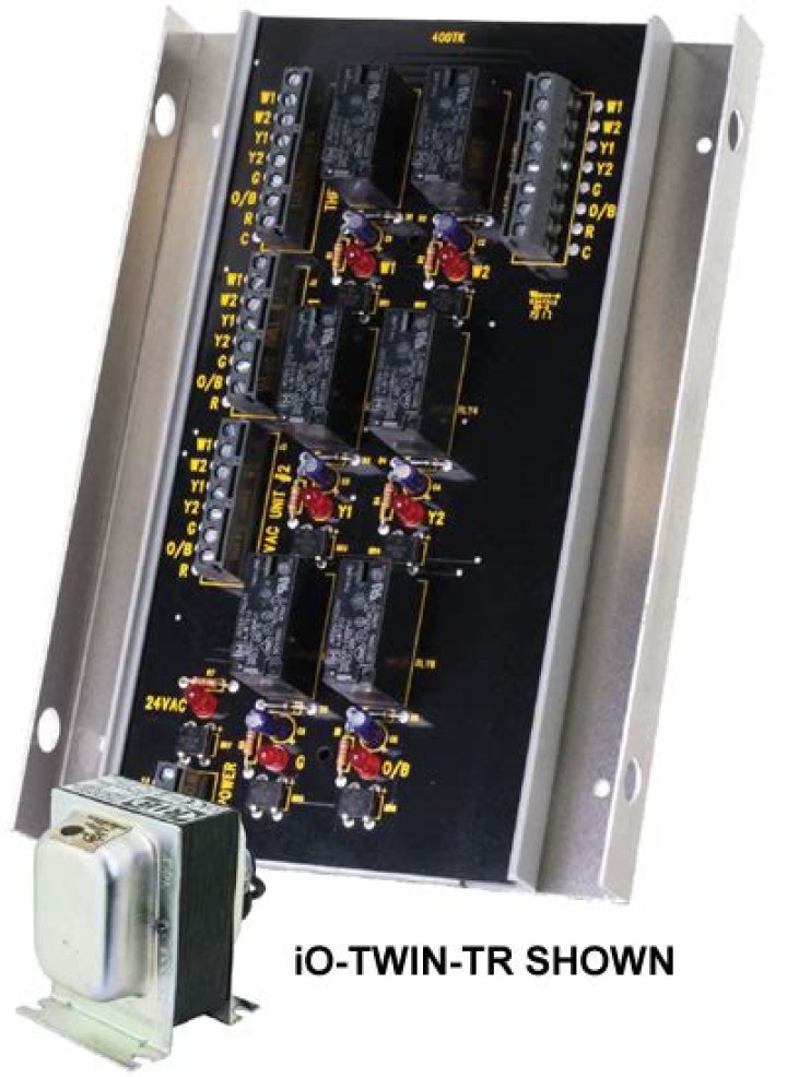 I/O Controls