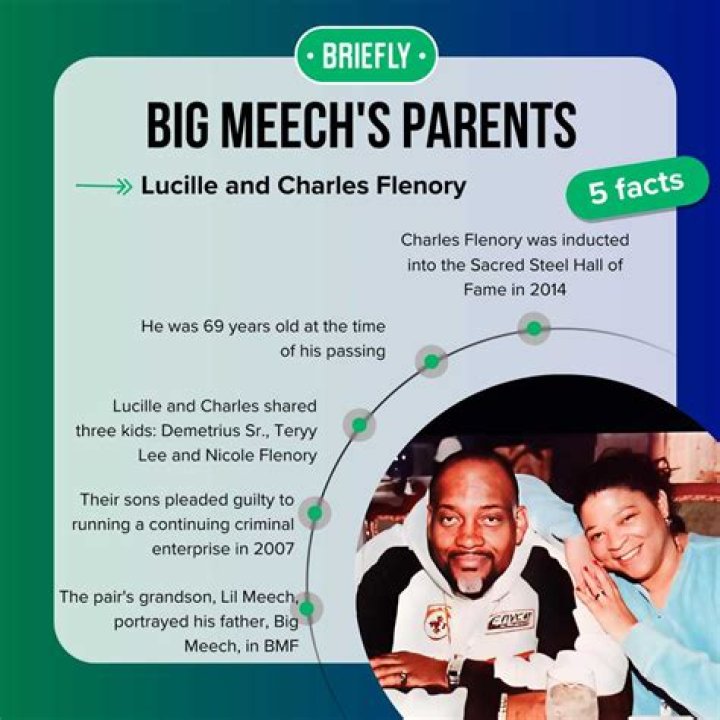 Is Big Meech Mom Lucille Flenory? Father Siblings And Net Worth