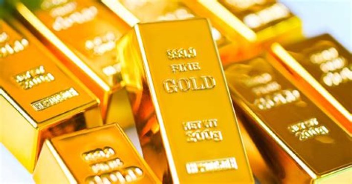 is gold the best investment right now