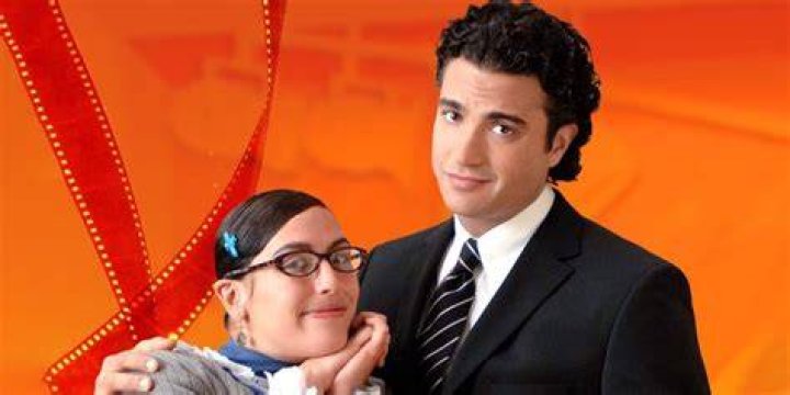 Is Jamie Camil Garza The New Billionaire?