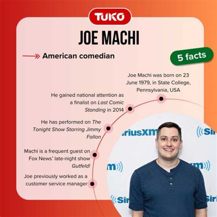 Is Joe Machi Trans? 10 Facts To Know About